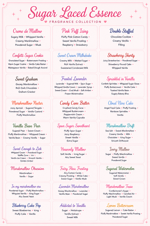 Body Cream Collection (Pre-Order)