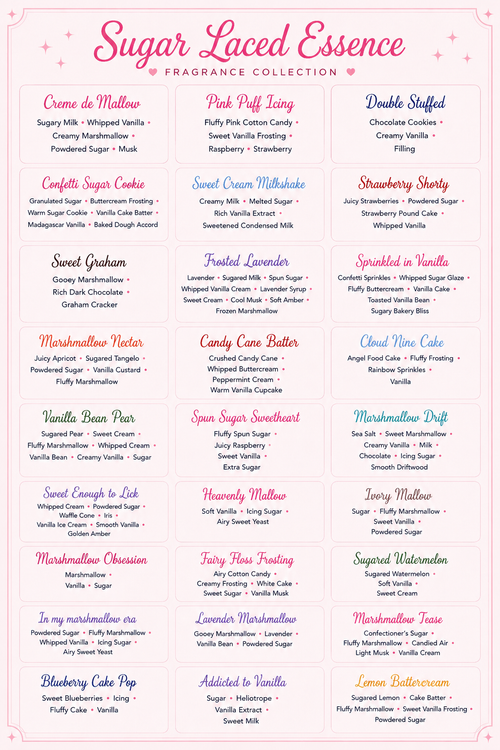 Body Cream Collection (Pre-Order)